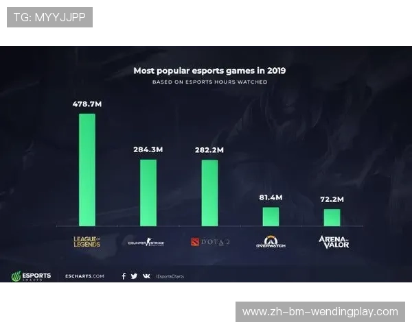 足球赛事的全球化趋势与影响