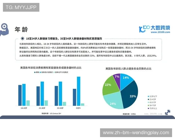 最新智能健身器材功能解析及未来技术趋势