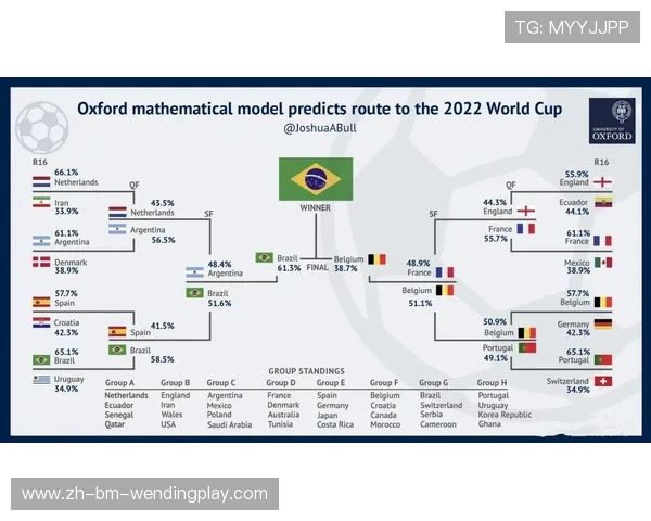 足球赛事中的数据分析，如何用数据判断比赛走势